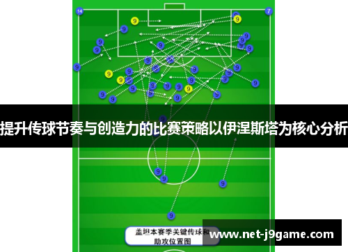 提升传球节奏与创造力的比赛策略以伊涅斯塔为核心分析