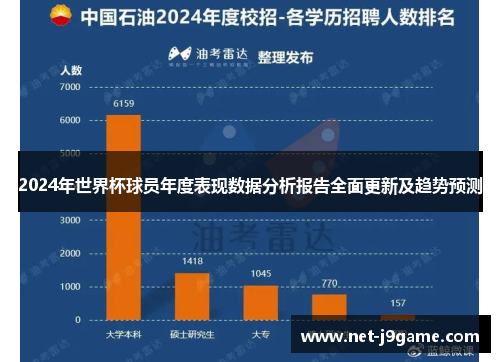 2024年世界杯球员年度表现数据分析报告全面更新及趋势预测