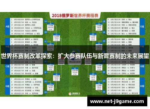 世界杯赛制改革探索：扩大参赛队伍与新晋赛制的未来展望