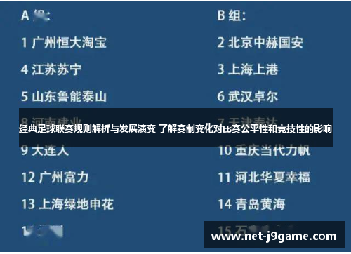 经典足球联赛规则解析与发展演变 了解赛制变化对比赛公平性和竞技性的影响