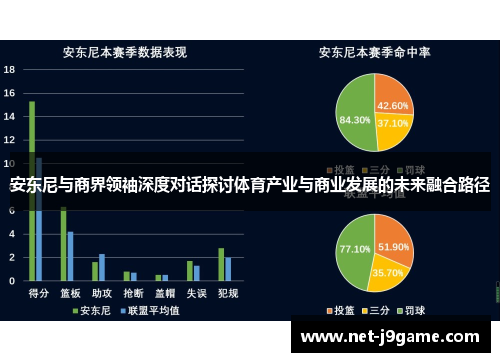 安东尼与商界领袖深度对话探讨体育产业与商业发展的未来融合路径