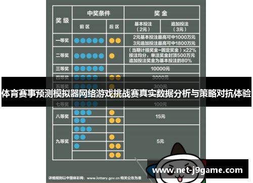 体育赛事预测模拟器网络游戏挑战赛真实数据分析与策略对抗体验