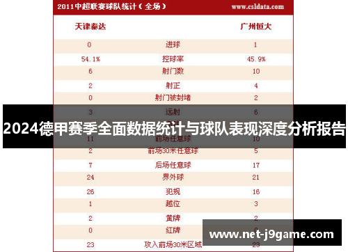 2024德甲赛季全面数据统计与球队表现深度分析报告
