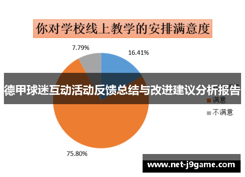 德甲球迷互动活动反馈总结与改进建议分析报告