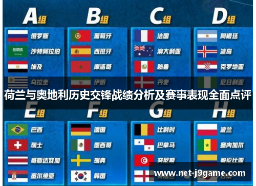 荷兰与奥地利历史交锋战绩分析及赛事表现全面点评