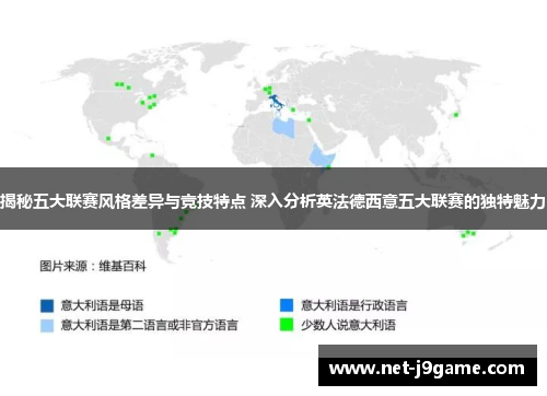 揭秘五大联赛风格差异与竞技特点 深入分析英法德西意五大联赛的独特魅力