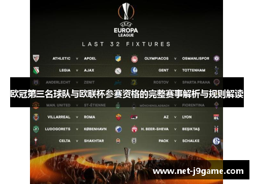 欧冠第三名球队与欧联杯参赛资格的完整赛事解析与规则解读 欧冠第三名球队与欧联杯参赛资格的完整赛事解析与规则解读